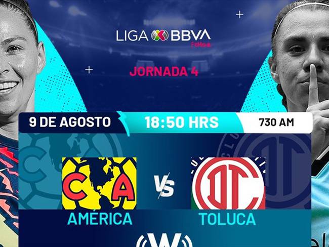 América vs Toluca . Foto: wdeportes
