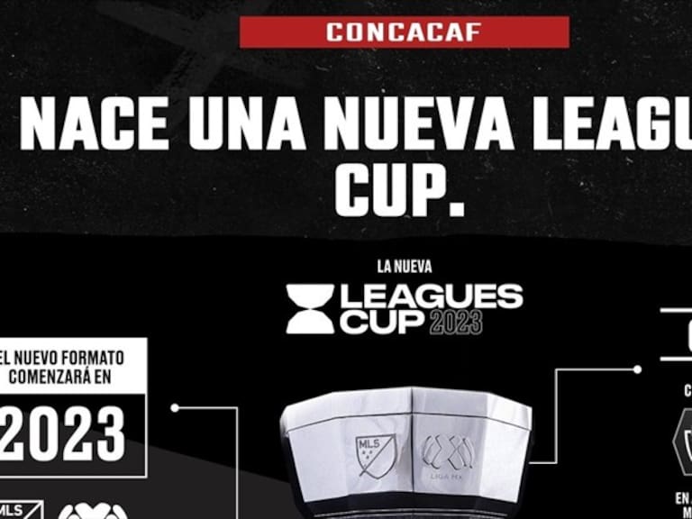 Leagues Cup. Foto: wdeportes