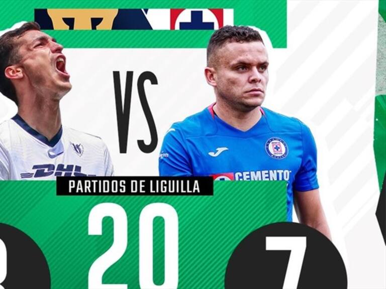 Pumas domina a Cruz Azul en Liguilla . Foto: Especial W Deportes