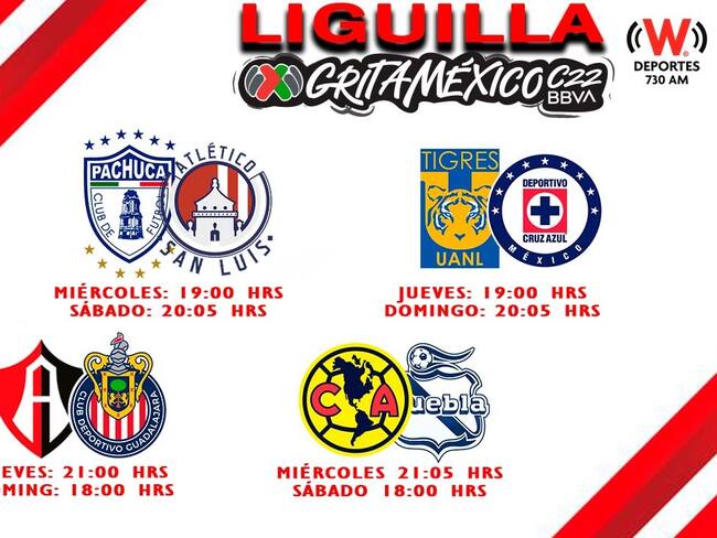Se definen los días y horarios para los Cuartos de final en la Liga MX