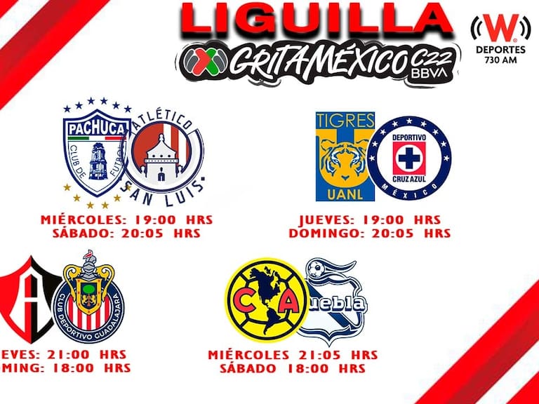 Listos los horarios y días que se disputará los Cuartos de Final