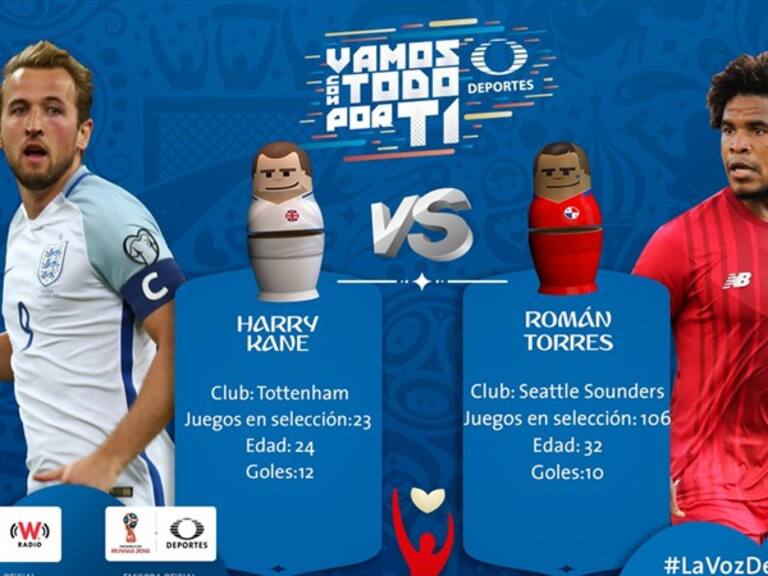 Previo Inglaterra . Foto: W Deportes