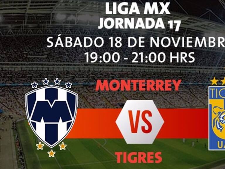 Monterrey vs Tigres. Foto: W Deportes
