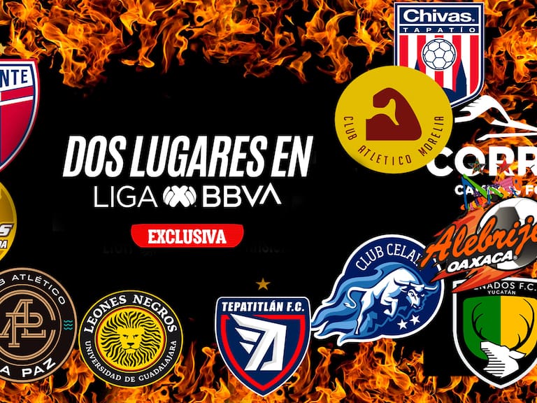 Venta de lugares en la Liga MX