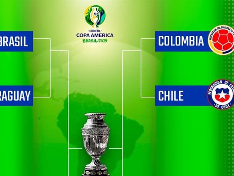 Copa América Brasil 2019. Foto: W Deportes