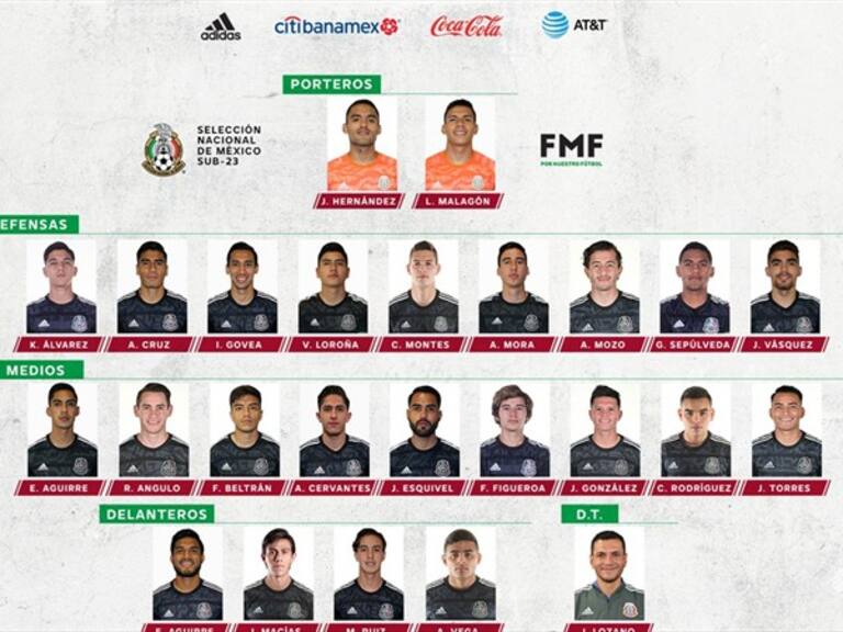 Lista de convocados Selección Mexicana Sub-23. Foto: twitter @miseleccionmx