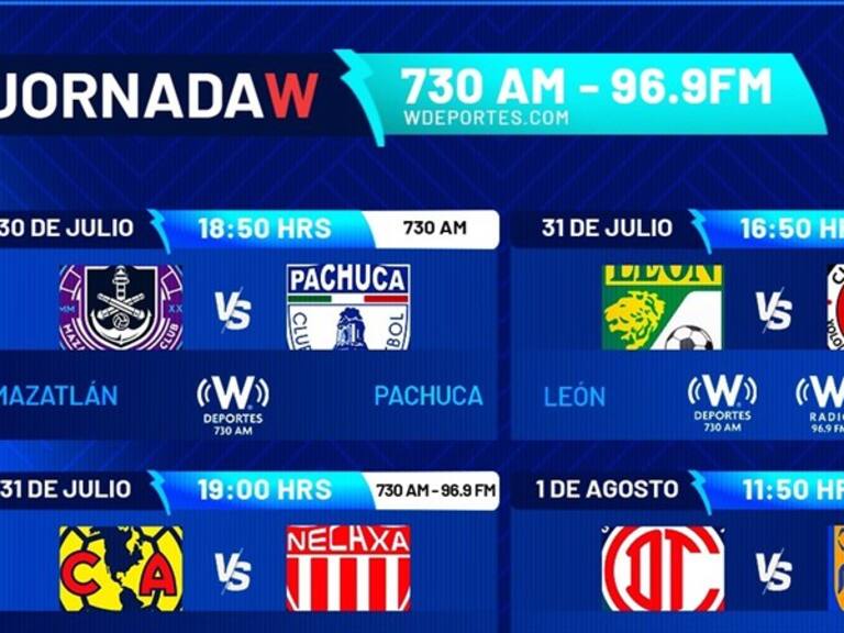 Jornada 2 en la Liga Mx. Foto: wdeportes