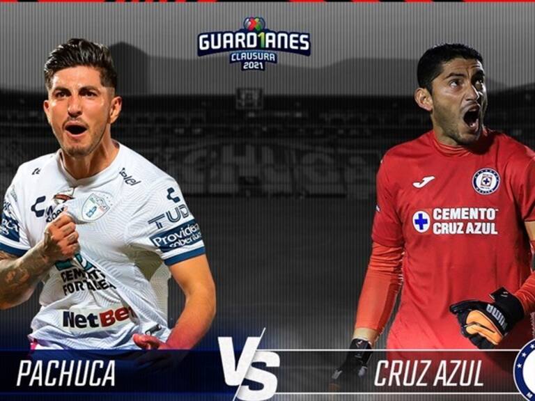 tuzos vs cruz azul . Foto: Wdeportes