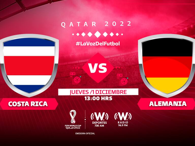 Costa Rica vs Alemania