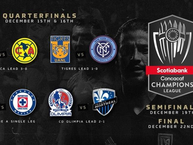 Listas fechas y horarios de Concachampions (América, Cruz Azul y Tigres)