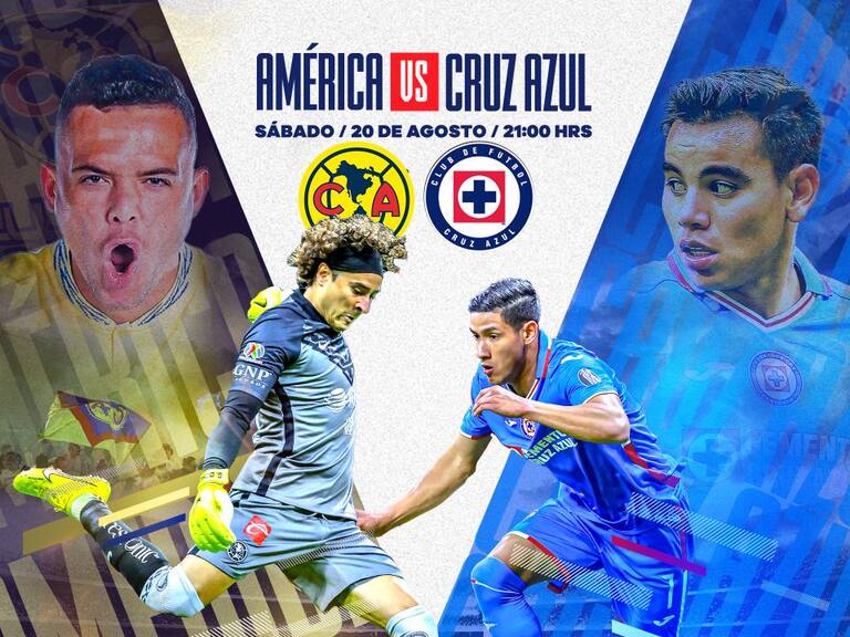 América vs Cruz Azul, hora fecha y canal, liga mx jornada 10