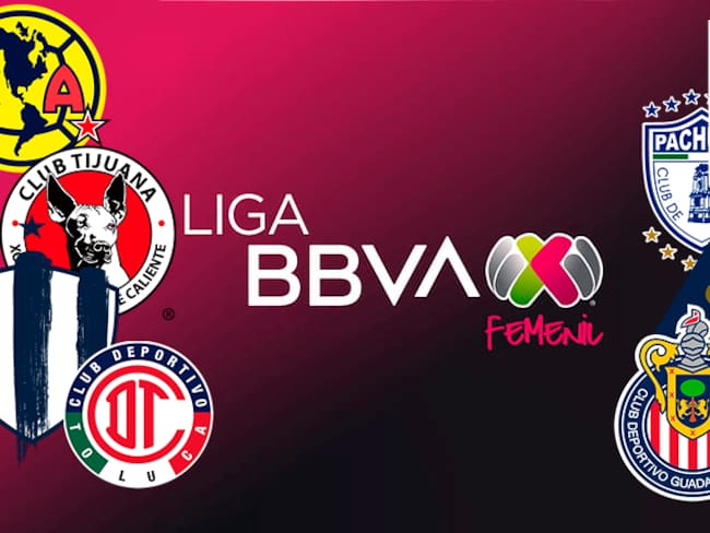 Liga MX Femenil: Cuartos de Final, fechas y horarios confirmados