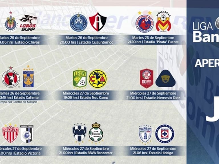 Partidos Fecha 11 Liga MX. Foto: Twitter