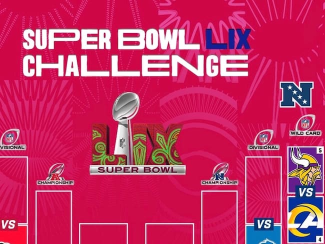 NFL Playoffs 2025: Partidos, días y horarios de la Ronda de Comodines