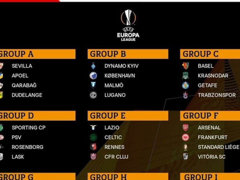 Grupos de la Europa League . Foto: Twitter @UEFA