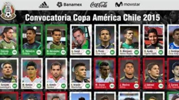 Presentan la lista de la Selección Mexicana para Copa América