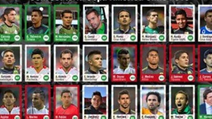 Presentan la lista de la Selección Mexicana para Copa América