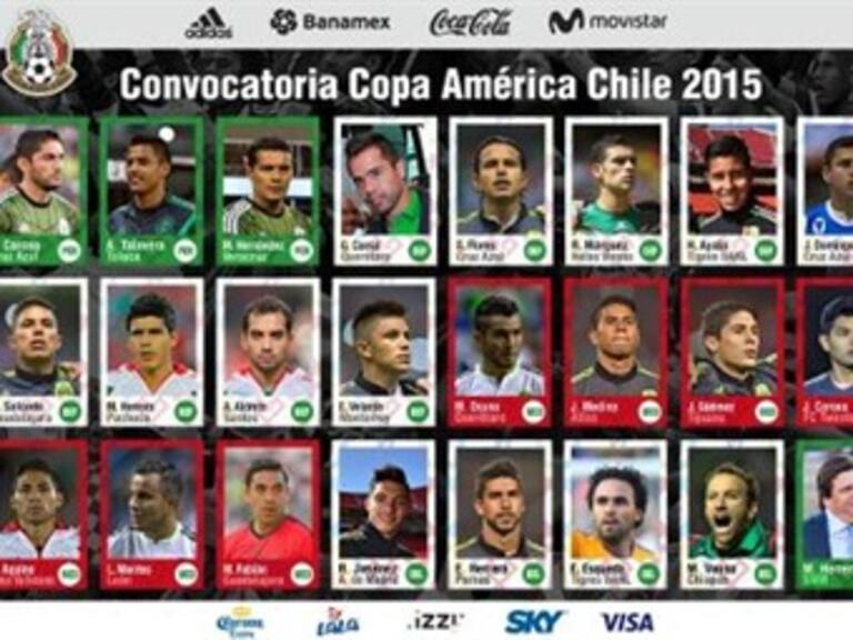 Presentan la lista de la Selección Mexicana para Copa América