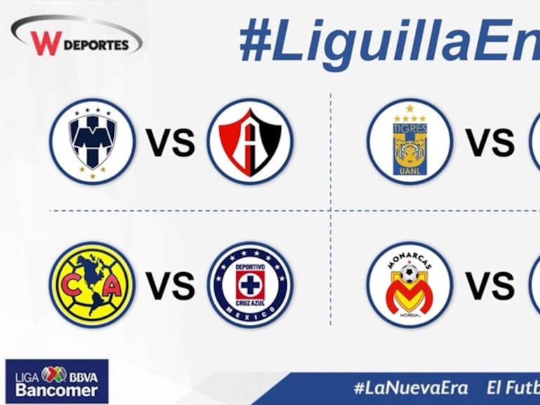 Liguilla Liga MX. Foto: W Deportes