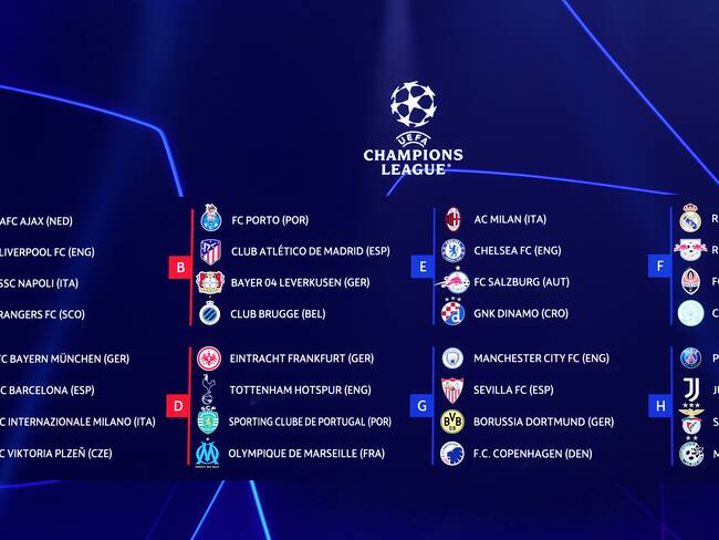 Listos los grupos de la Champions League para la temporada 2022/23