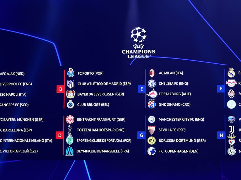 Todo listo para la nueva temporada 2022/23 de la Champions League