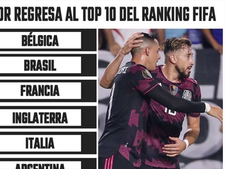 ranking fifa . Foto: wdeportes