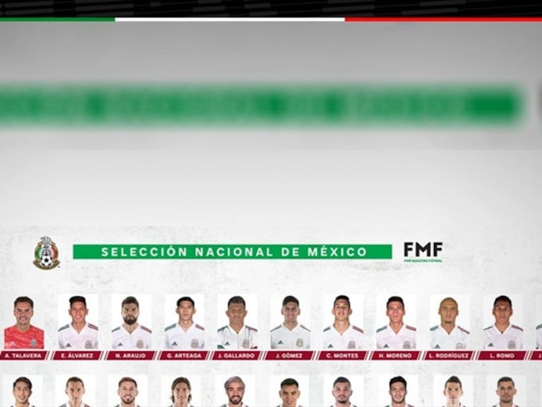 Lista de la Selección Mexicana . Foto: Twitter @miseleccionmx