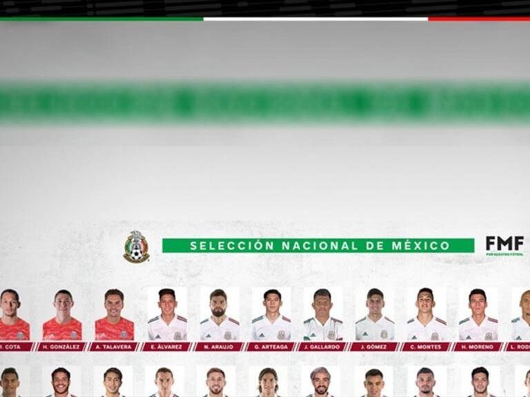 Lista de la Selección Mexicana . Foto: Twitter @miseleccionmx