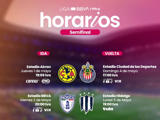Liga MX Femenil: Fechas y horarios para las Semifinales del Clausura 2025