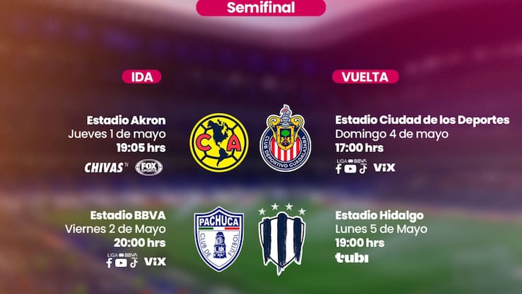 Liga MX Femenil: Fechas y horarios para las Semifinales del Clausura 2025