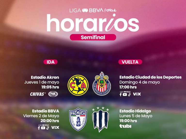 Liga MX Femenil: Fechas y horarios para las Semifinales del Clausura 2025