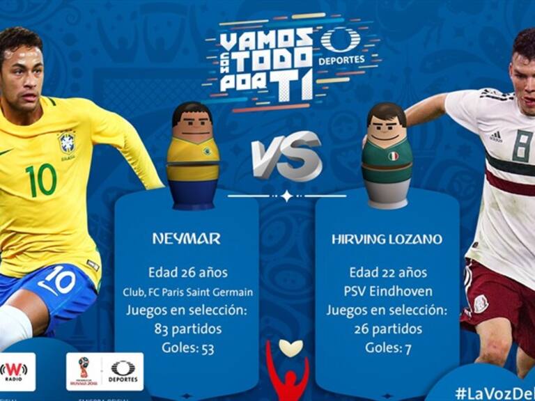 Brasil vs México. Foto: W Deportes