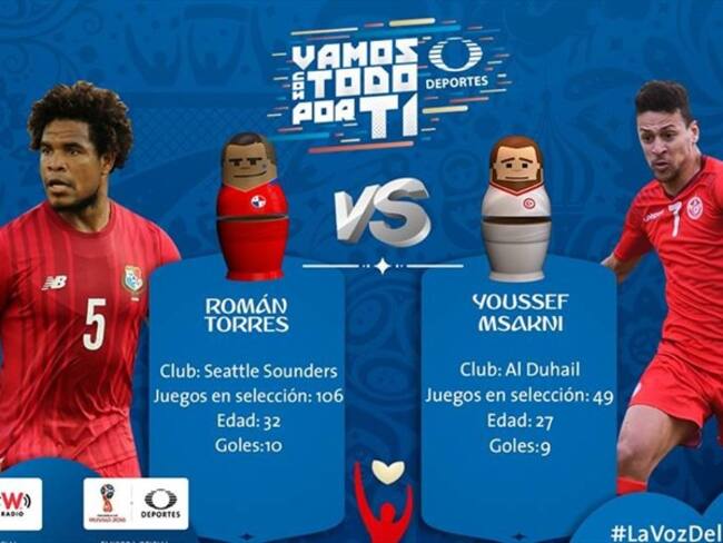 Escucha en vivo el Panamá Túnez