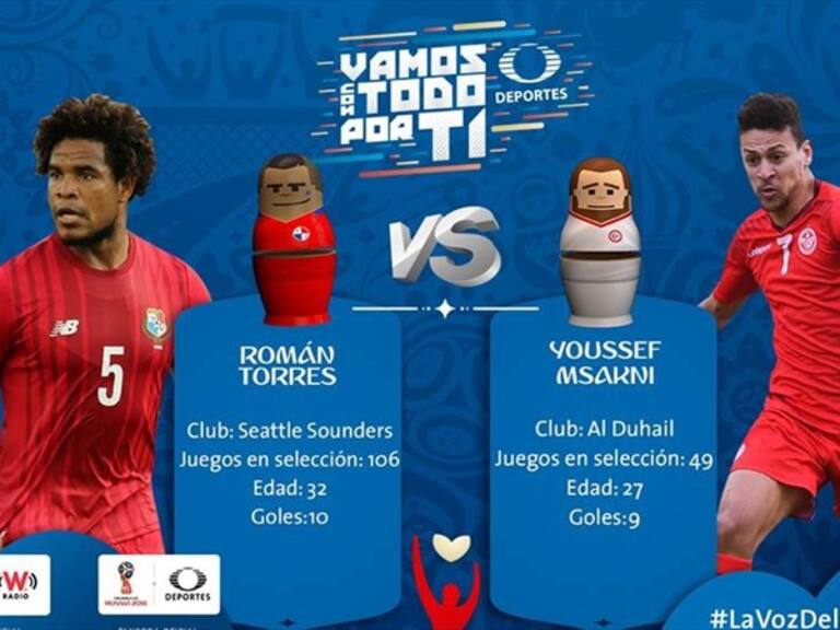 Panamá vs Túnez. Foto: W Deportes
