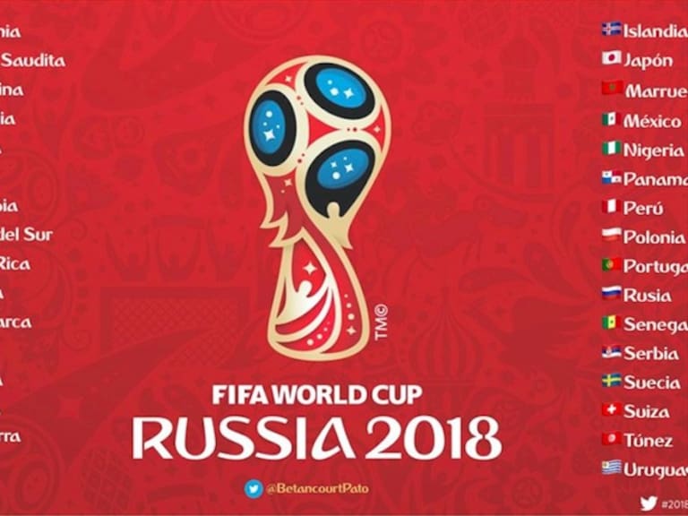 Las 32 selecciones de Rusia 2018. Foto: Twitter