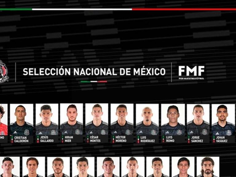 Convocatoria Selección Mexicana. Foto: Twitter @miseleccionmx
