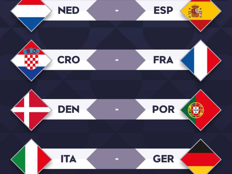 Quedaron definidos los Cuartos de Final de la UEFA Nations League