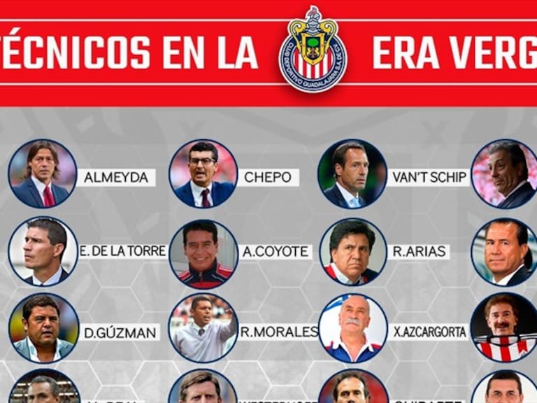 Chivas ya tiene técnico . Foto: