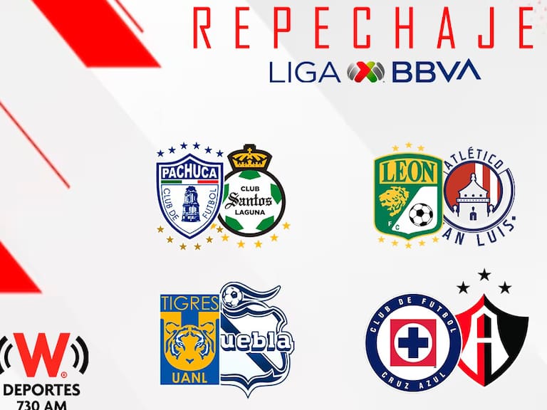 Repechaje Liga MX listo