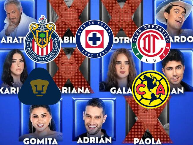 Adrián Marcelo es el América de la Casa de los Famosos; ¿Qué equipo de la Liga MX es cada integrante?