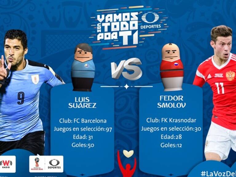 Previo . Foto: W Deportes