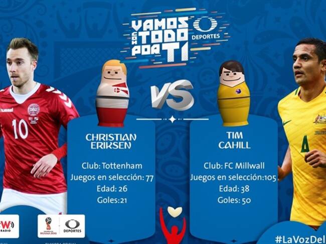 Escucha en vivo el Dinamarca vs Australia