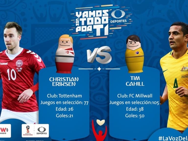 Dinamarca vs Australia. Foto: W Deportes