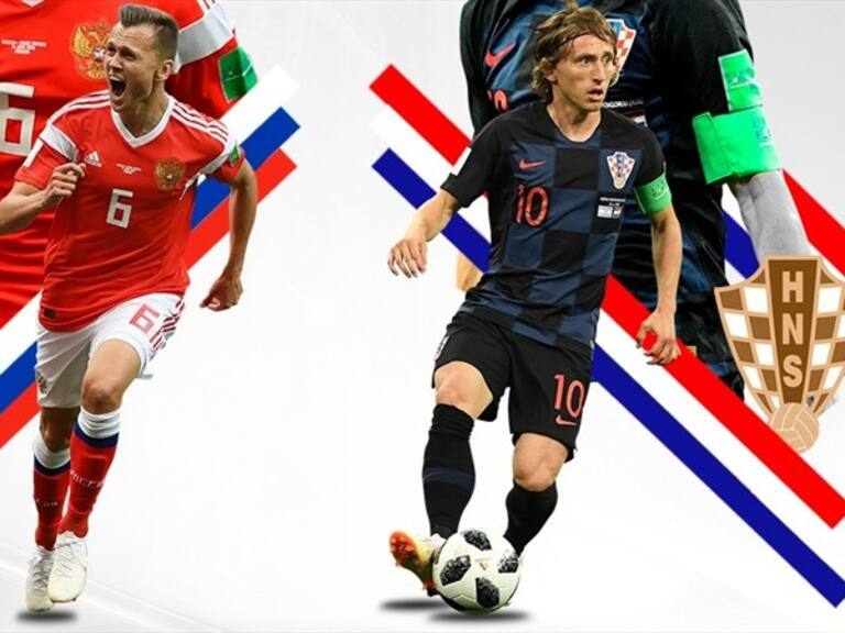 Rusia vs Croacia. Foto: W Deportes