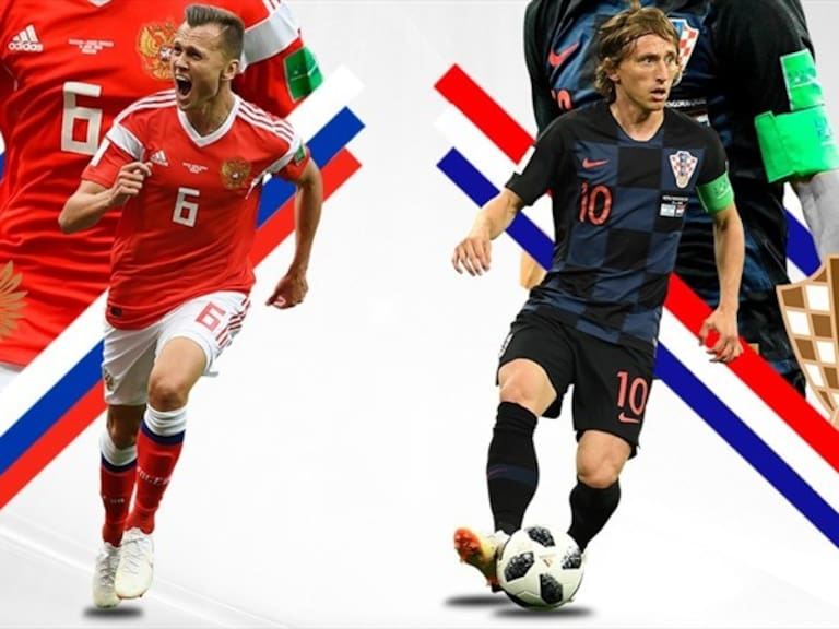 Rusia vs Croacia. Foto: W Deportes