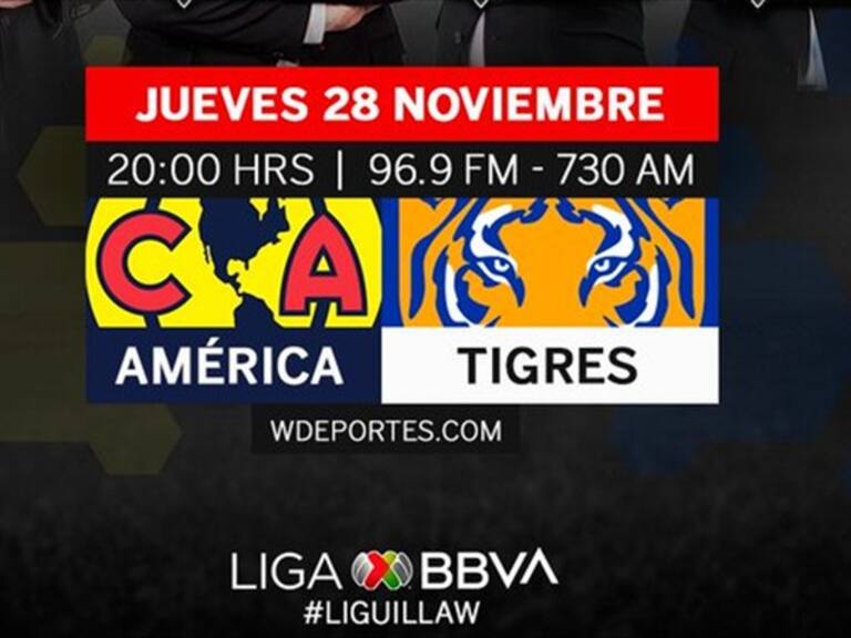 América vs Tigres. Foto: