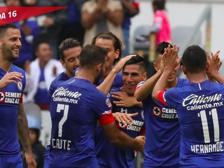 Cruz Azul derrotó a Lobos BUAP . Foto: Twitter, @CruzAzulFC