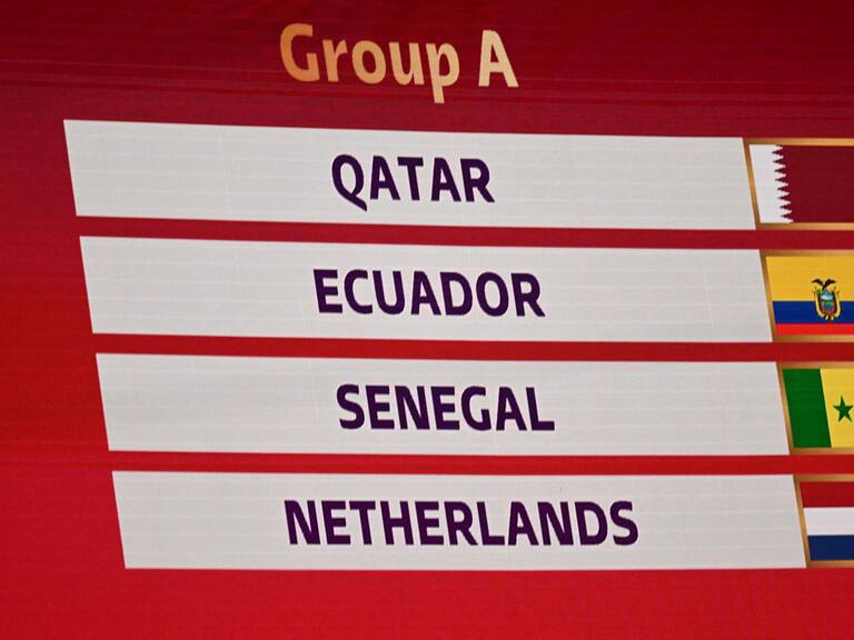 Group A nations are displayed during the draw for the 2022 World Cup in Qatar at the Doha Exhibition and Convention Center on April 1, 2022. (Photo by François-Xavier MARIT / AFP) (Photo by FRANCOIS-XAVIER MARIT/AFP via Getty Images)