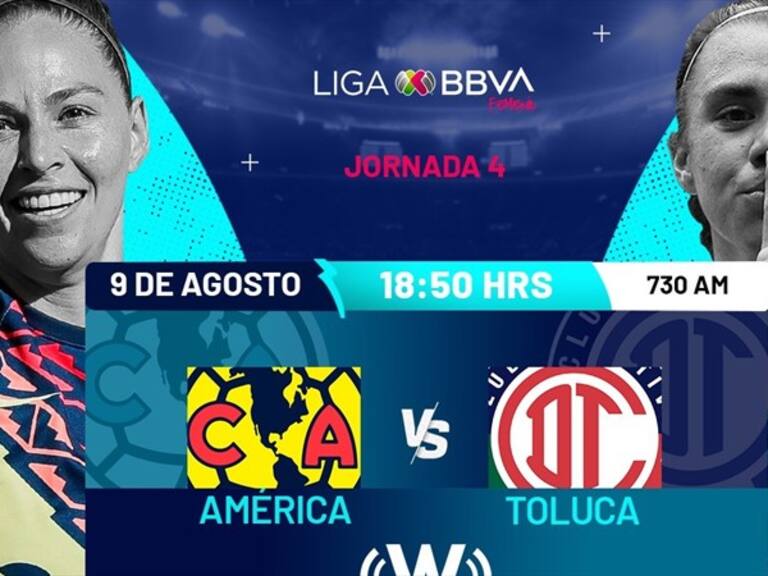 América vs Toluca . Foto: wdeportes