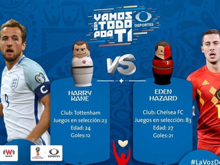 Inglaterra vs Bélgica. Foto: W Deportes